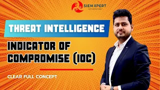 What is Threat Intelligence data and IOC | Clear Full Concept in Easy Way