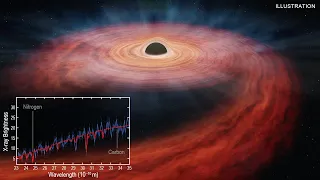 Tour: A Giant Black Hole Destroys a Massive Star