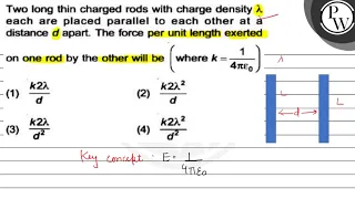 Two long thin charged rods with charge density ( lambda ) each a...