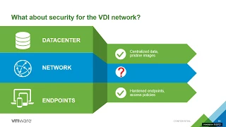 Enhance VDI Security for Virtualized Desktops and Apps with VMware NSX and Horizon