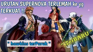 TERBARU !!  URUTAN KEKUATAN SUPERNOVA dari yg TERLEMAH ke yg TERKUAT .!! fix luffy no 2