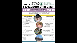 City of Bowling Green 2025 Fiscal Year Budget proposal