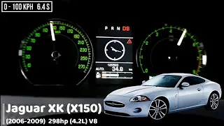 Разгон 0 100 Jaguar XK разных поколений