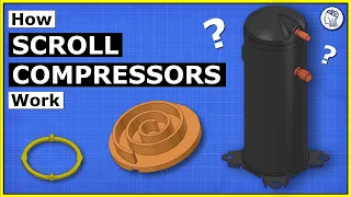 Scroll Compressor Exposed: Understanding Its Mechanical Magic