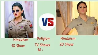 Gulki joshi Vs  Kavita kaushik l Maddam Sir