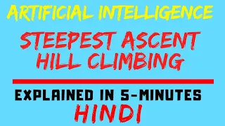 Steepest Ascent Hill Climbing In Artificial Intelligence Explained (HINDI)