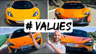 The BIG McLaren Market Pivot – 12C, 570S, 650S, and 720S values