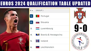 Updated Euro 2024 Qualification Table and Standings: Portugal Trashes  9-0 Victory over Luxembourg