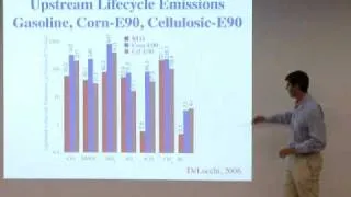 Evaluating Energy Solutions to Climate Change