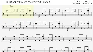 Guns N' Roses - Welcome To The Jungle - Drums Notation