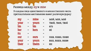 КАК ИСПОЛЬЗОВАТЬ MY, И КОГДА MINE