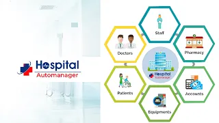 Hospital Case Manager Management System | Best Hospital Management Software | Hospital AutoManager