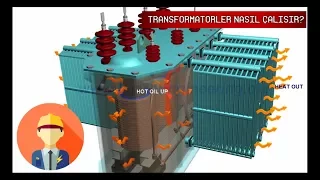 Transformatör (Trafo) Nasıl Çalışır?