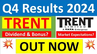 TRENT Q4 results 2024 | TRENT results today | TRENT Share News | TRENT latest news | Trent Dividend