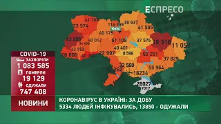 Коронавірус в Україні: статистика за 5 січня