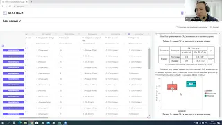 5. Анализ данных в StatTech: сравнение количественных показателей