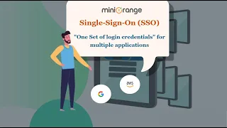 What is Single Sign On (SSO) & how does it work? Enabling SSO with miniOrange