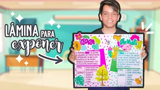 Cómo hacer una LÁMINA para EXPONER (INCLUYE DIBUJOS)