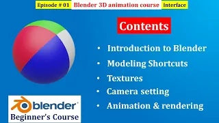Blender Free Animations tutorial for complete Beginners 2024 - Episode # 01 Urdu/Hindi