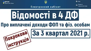 Як подати звіт про виплачені доходи (4 ДФ) за 3 квартал 2021 року?