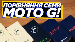 📱 Огляд актуальної лінійки Motorola Moto G: G14/24/24 Power/32/54/72/84