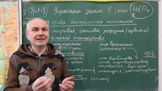 Історія України, 10 клас, Українські землі в роки НЕПу