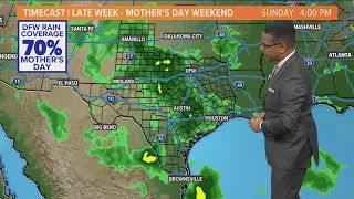 DFW Weather: Rain chances rise throughout the week