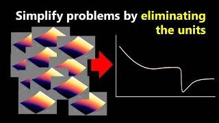 Buckingham Pi Dimensional Analysis - simplifying problems by eliminating units