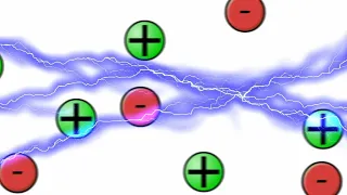 Электрические заряды. Почему существуют плюс и минус.