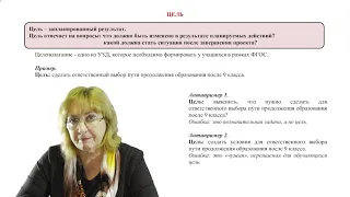 Метод проектов. Этап 1. Замысел