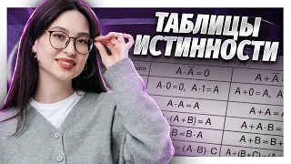 Как построить таблицу истинности? | Информатика ЕГЭ для 10 класса | Умскул