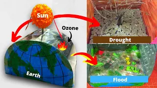 School Project | CLIMATE CHANGE | Global Warming | Ozone Layer Destruction
