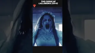 The curse Of Lallorona (2019) Budget & Box Office Data