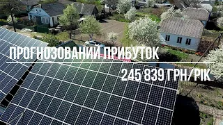 Як отримують прибуток на безкоштовній електроенергії? Сонячна електростанція під Зелений тариф!