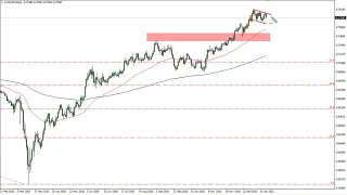 AUD/USD Technical Analysis for January 25, 2021 by FXEmpire