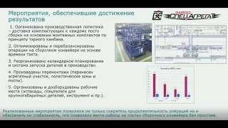 Мастер-класс по производительности труда