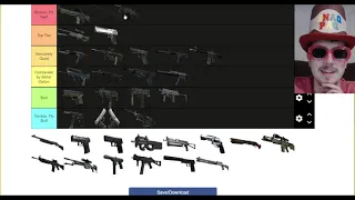 CSGO Gun Tier List
