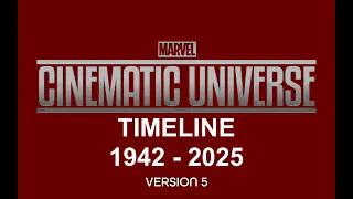MCU Timeline 1942 - 2025 (Ver. 5 Updated)