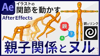 イラストの関節を動かす！アニメーションの基礎 親子関係とヌル【After Effects】