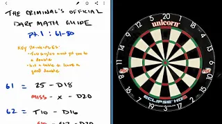 The Criminal's Dart Math Series: Checkouts 61-80