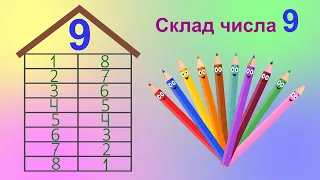 Склад числа 9. Вивчаємо склад числа 9. Математика для дошкільнят та першокласників.