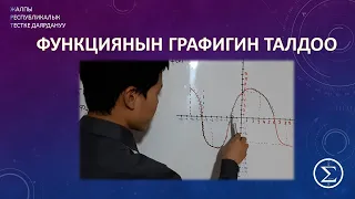 Функциянын графигин талдоо / ОРТга даярдануу