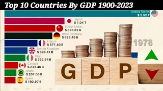 Top 10 countries by GDP 1900-2023 | #topcountriesbygdp #top10countriesbygdp #learnwithafnan