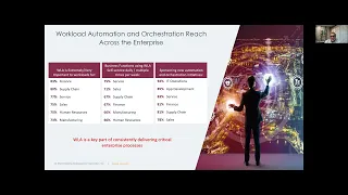 Highlights from the EMA Radar™ Report for Workload Automation and Orchestration 2023