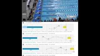 ANALYSIS: Caeleb Dressel 40.0 100 FR 2017 NCAA