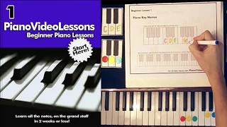 A-1 Piano Key Names - FREE Beginner Piano Video Lessons -  Lesson 1