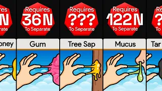 Probability Comparison: Stickiest Things You Might Accidentally Touch