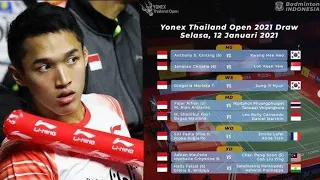 Jonatan CHRISTIE vs LOH Kean Yew  - Thailand Open 2021