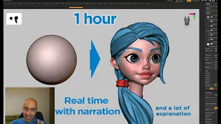 Stylized girl head sculpting in Zbrush