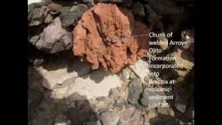 Geology of Los Lunas Volcano.m4v